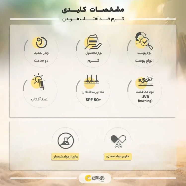 کرم ضد آفتاب بی رنگ فریدن SPF50 مناسب انواع پوست حجم 50 میلی لیتر
