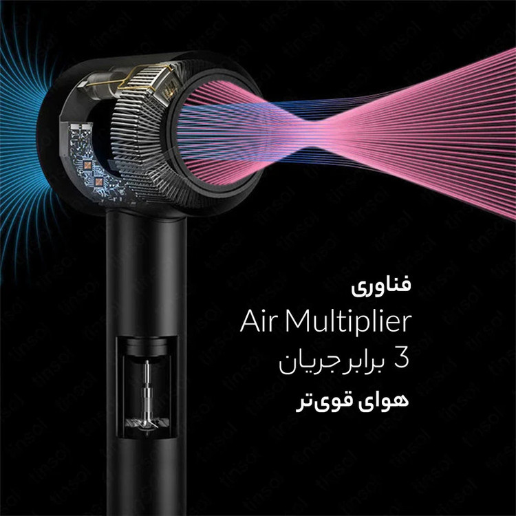 سشوار حرفهای انزو پروفیشینال مدل dy-888 با موتور مافوق صوت، توان 1600 وات، تنظیم دما و سرعت سه حالته، خشک شدن سریع، صدای کم، همراه با 5 نازل متنوع برای حالتدهی و ضد ریزش مو