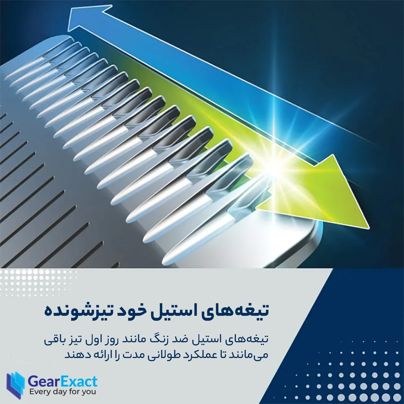 ماشین اصلاح موی صورت و بدن فیلیپس مدل MG5930 با تیغه استیل ضد زنگ، طراحی ارگونومیک، ضد آب، شارژ سریع، نمایش وضعیت باتری، مدت استفاده 120 دقیقه، وزن 300 گرم