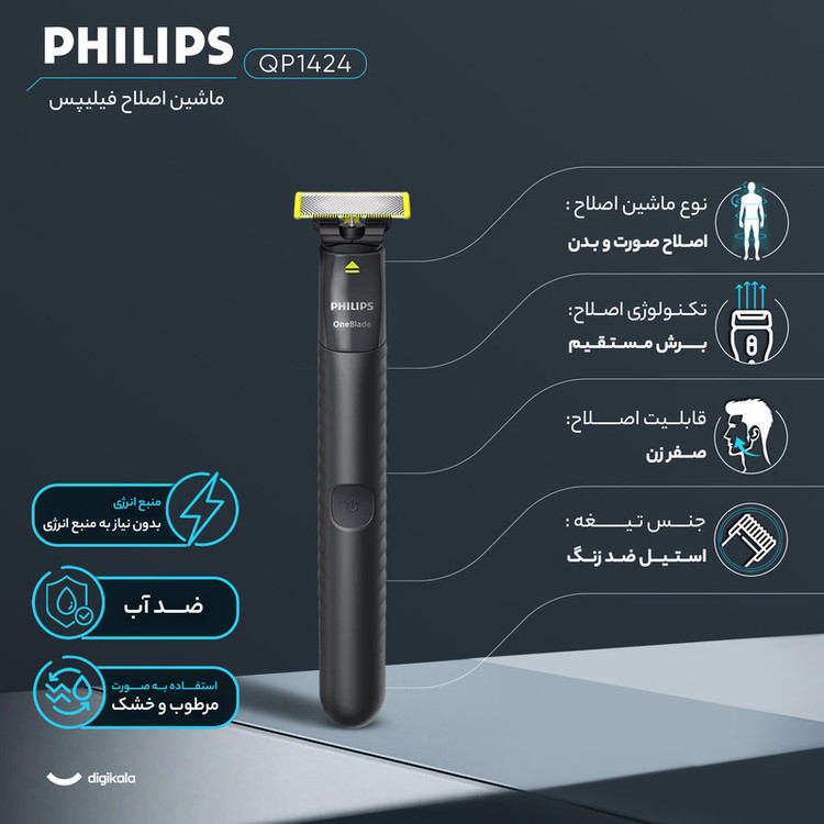 ماشین اصلاح موی صورت شارژی فیلیپس مدل QP1424 با تیغه استیل ضدزنگ، قابلیت اصلاح با شماره صفر، طراحی ارگونومیک و مقاوم در برابر لغزش، استفاده تر و خشک، شارژ با کابل Micro-USB و دو شانه 1 و 3 میلیمتری