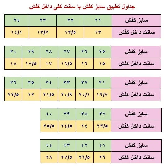 کفش اسپرت ویتوکی سفید قرمز پسرانه دخترانه زنانه