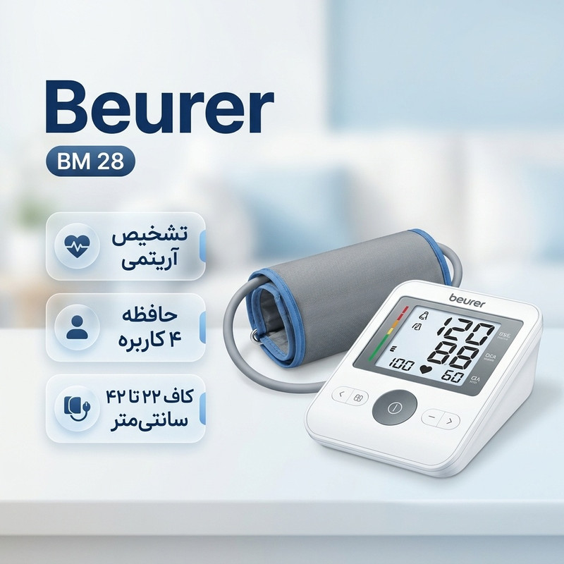فشارسنج بازویی دیجیتال بیورر مدل BM28 با حافظه 120 رکورد برای 4 کاربر، نمایشگر LCD بزرگ، تشخیص آریتمی، هشدار خطای محاسباتی، سنجش ضربان قلب، قابلیت خاموشی خودکار و منبع تغذیه باتری قلمی و آداپتور