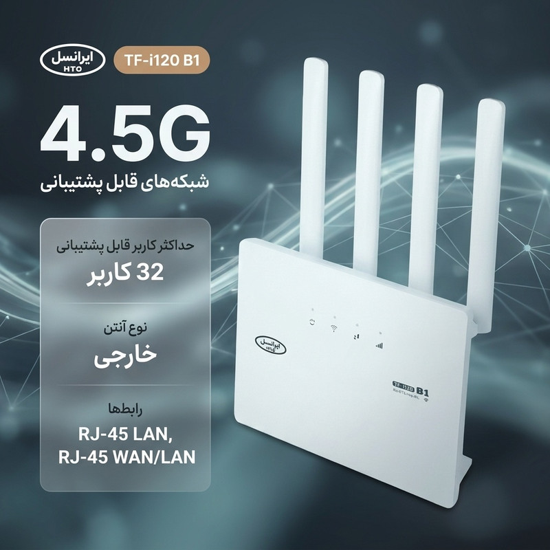 مودم روتر 4G و TD-LTE ایرانسل مدل TF-i120 B1 با پشتیبانی از 32 کاربر، اتصال از طریق سیمکارت و وایفای، آنتن خارجی و درگاههای LAN و WAN/LAN، بههمراه سیمکارت TD