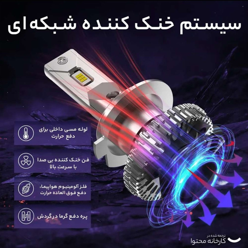 هدلایت کانپکس مدل M8 Pro (2025) پایه H4 بسته ۲ عددی