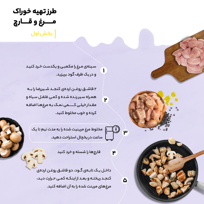 روغن ارده شیررضا - 1620 گرم