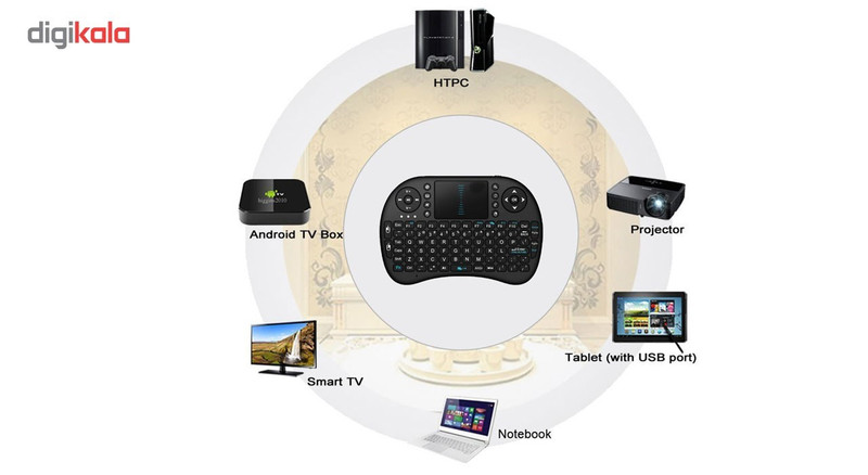 مینی کیبورد بی سیم مدل WIFI 2.4GHz