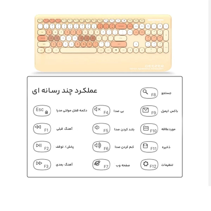 کیبورد و ماوس بی سیم گیزر مدل G100