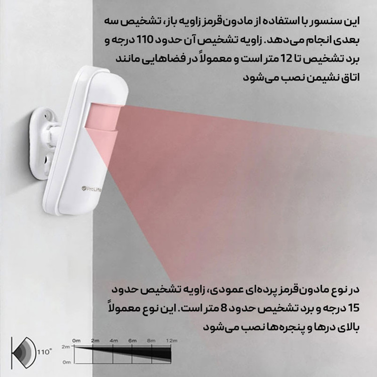 سنسور حرکتی بی سیم دزدگیر پرولایف مدل PI01