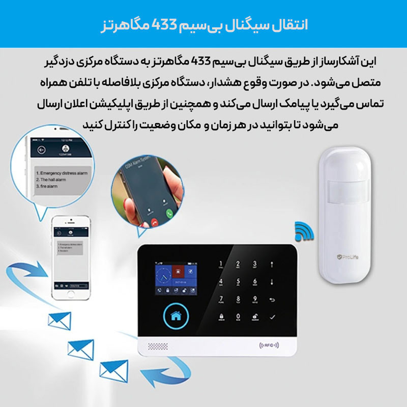 سنسور حرکتی بی سیم دزدگیر پرولایف مدل PI01