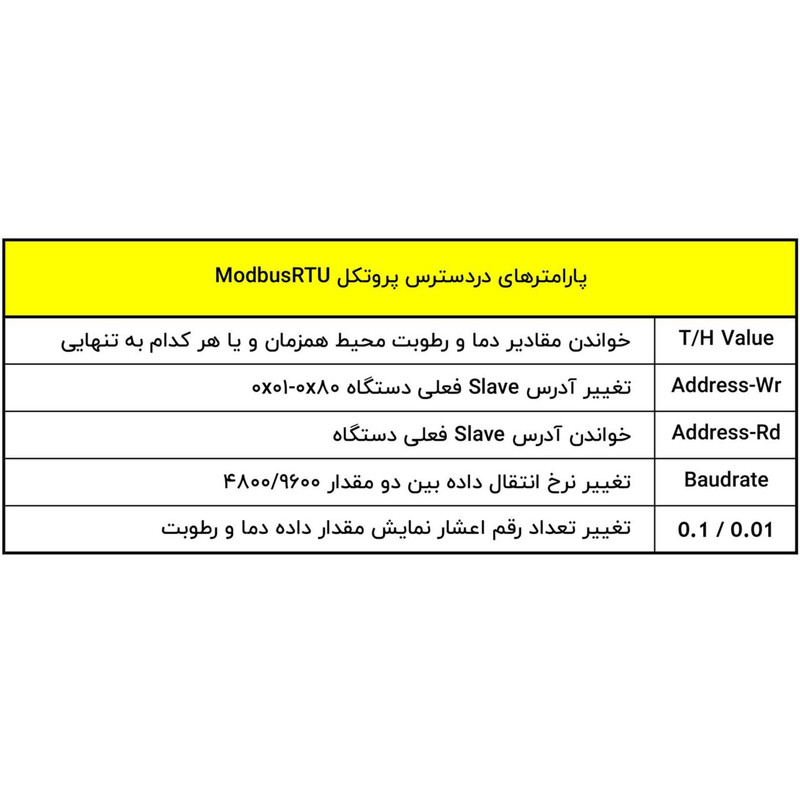 سنسور دما و رطوبت مدباس مدل TH1-ECO