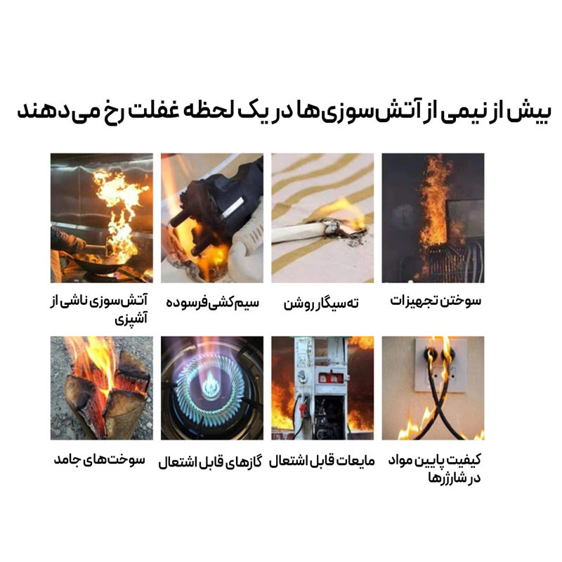سنسور دود بی سیم دزدگیر پرولایف مدل S01