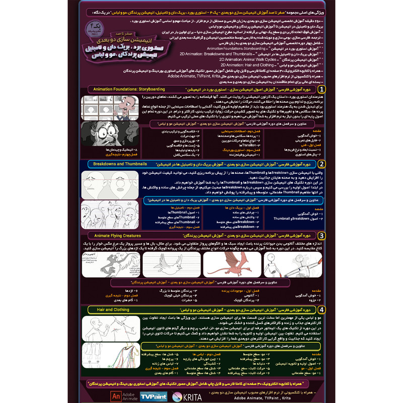نرم افزار آموزش صفر تا صد انیمیشن سازی دو بعدی پک 4 آموزش استوری برد ، بریک دان و تامبنیل ، آموزش انیمیشن پرندگان ، مو و لباس نشر صفر تا صد