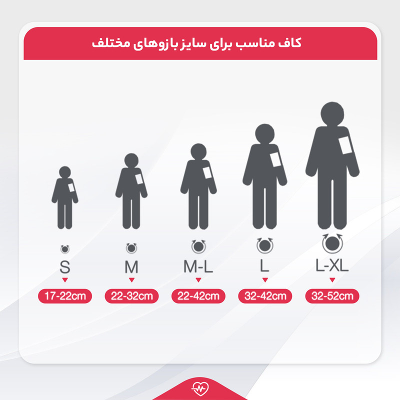 فشارسنج بازویی جامپر مدل JPD-HA121 با اتصال بلوتوث، حافظه 99 رکورد، اندازهگیری فشار خون و ضربان قلب، نمایش میانگین نتایج، هشدار آریتمی، همراه با کابل MicroUSB و کیف حمل