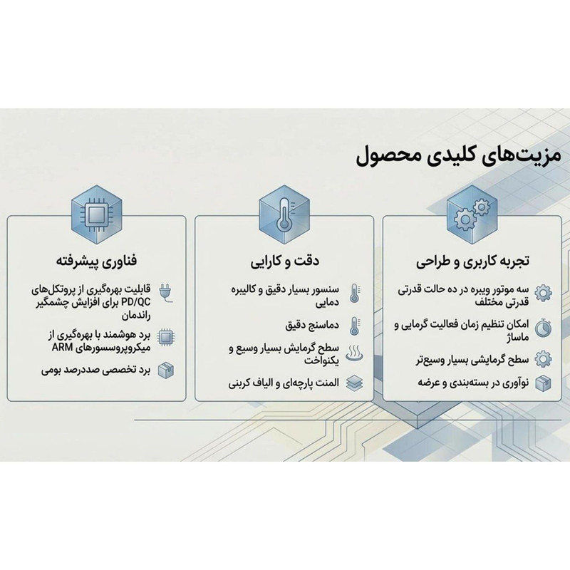 ماساژور برقی حرارتی زانو ریلکس مدل S_KNEE