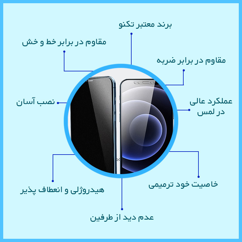 محافظ صفحه نمایش حریم شخصی تکنو مدل Resistant مناسب برای گوشی موبایل اچ ام دی Pulse Plus