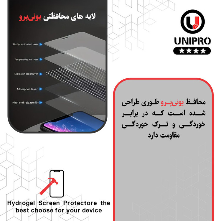 محافظ صفحه نمایش مات یونی پرو مدل Star 4 مناسب برای گوشی موبایل اچ ام دی Pulse Plus