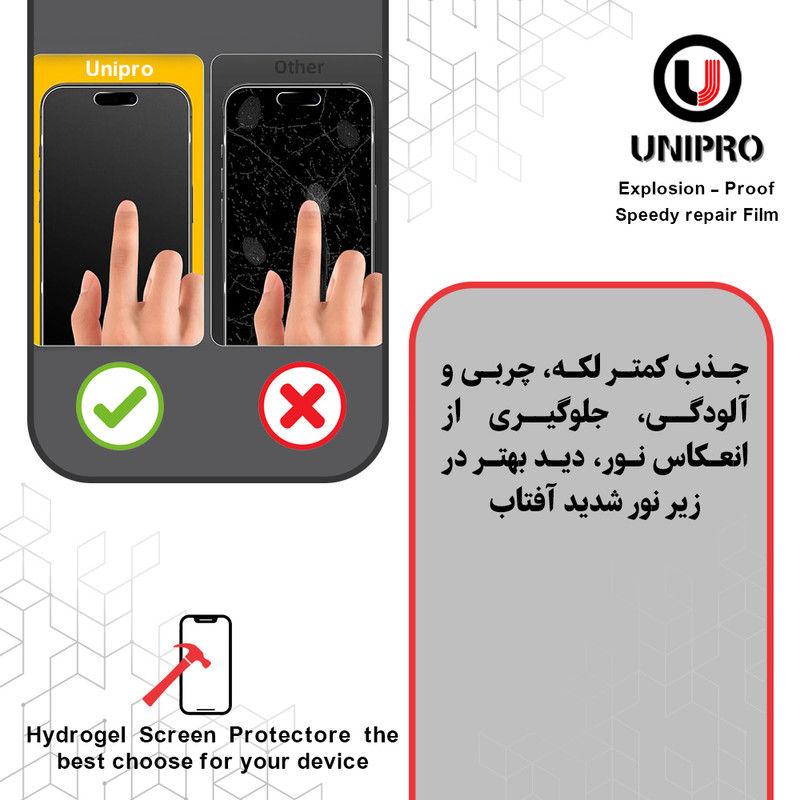 محافظ صفحه نمایش مات یونی پرو مدل Explosion Proof مناسب برای گوشی موبایل اچ ام دی Pulse Plus