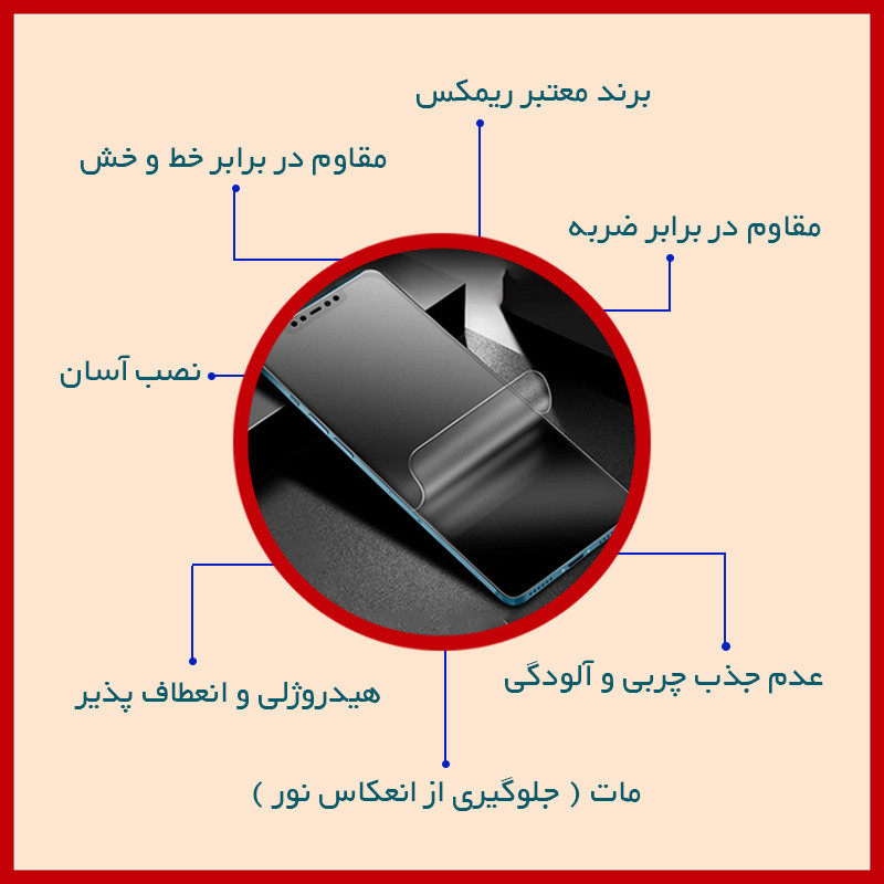 محافظ صفحه نمایش مات ریمکس مدل Resistant مناسب برای گوشی موبایل اچ ام دی Pulse Plus