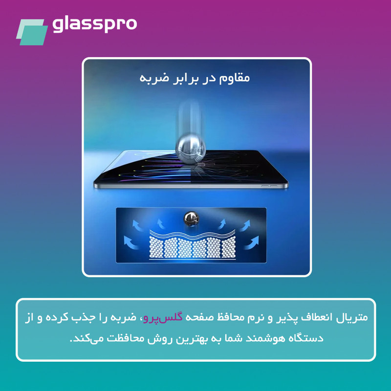 محافظ صفحه نمایش مات آنتی بلو گلس پرو مدل Resistant مناسب برای گوشی موبایل اچ ام دی Pulse Plus
