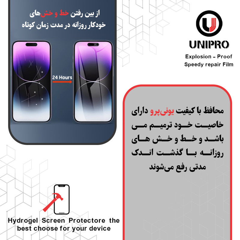 محافظ صفحه نمایش یونی پرو مدل Explosion Proof مناسب برای گوشی موبایل اچ ام دی Pulse Plus
