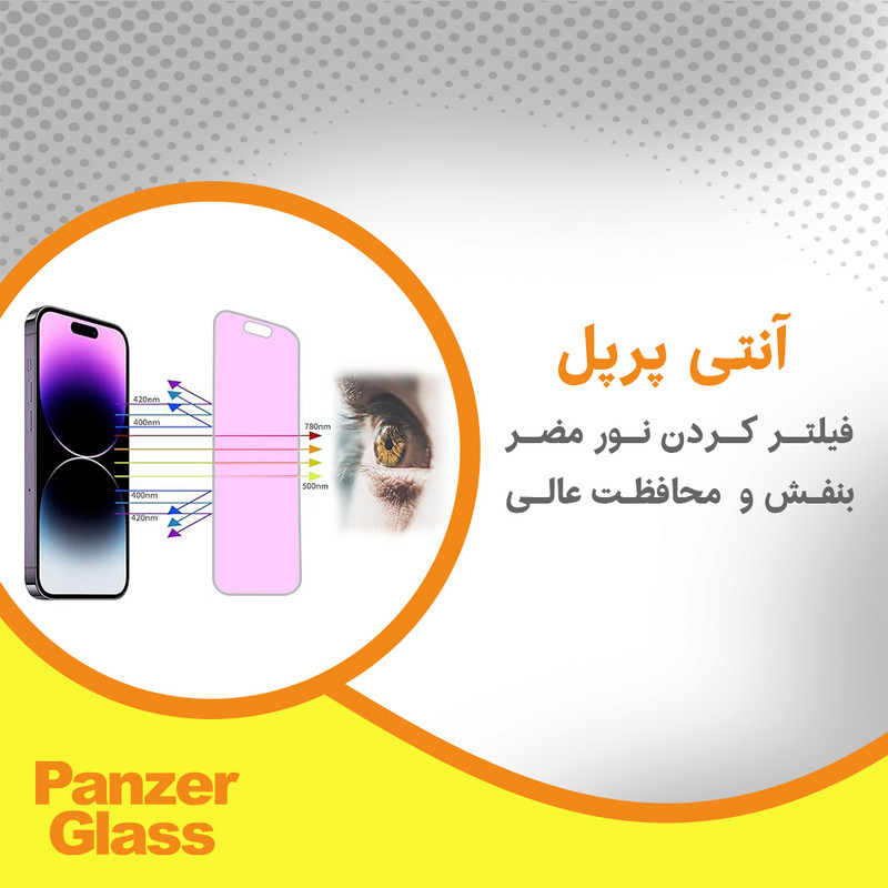 محافظ صفحه نمایش ضد اشعه بنفش پنزر گلس مدل Eye Care مناسب برای گوشی موبایل اچ ام دی Pulse Plus