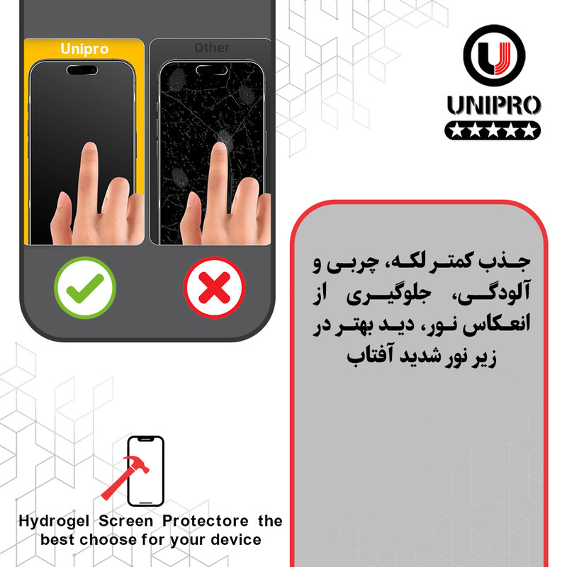 محافظ صفحه نمایش مات یونی پرو مدل Star 5 مناسب برای گوشی موبایل اچ ام دی Pulse Plus