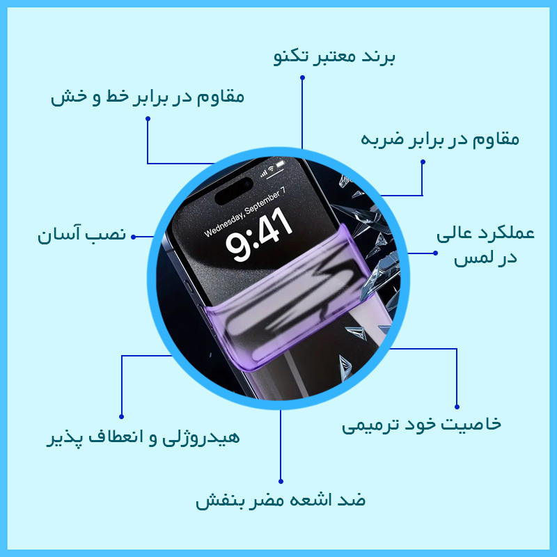 محافظ صفحه نمایش فیلتر بنفش تکنو مدل Eye Care مناسب برای گوشی موبایل اچ ام دی Pulse Plus