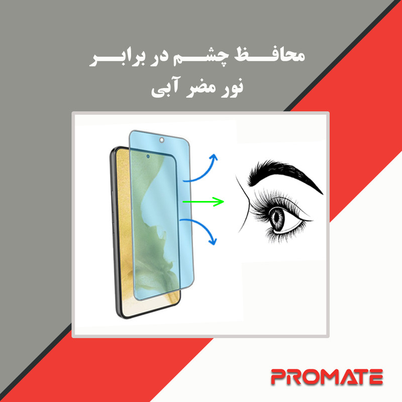 محافظ صفحه نمایش مات ضد اشعه آبی پرومیت مدل Resistant مناسب برای گوشی موبایل اچ ام دی Pulse Plus
