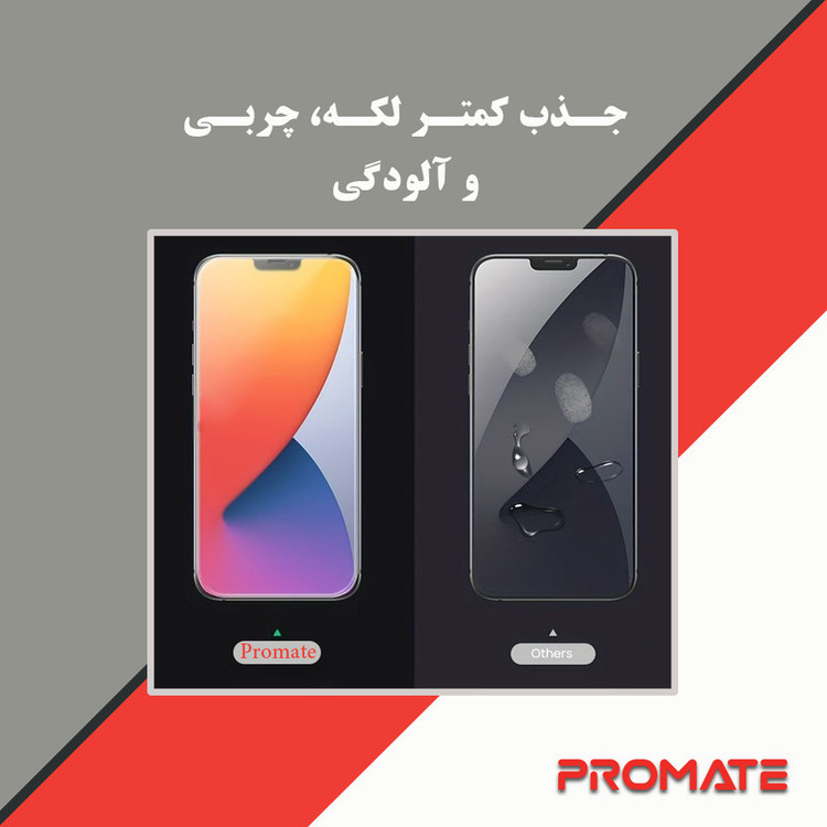 محافظ صفحه نمایش مات ضد اشعه آبی پرومیت مدل Resistant مناسب برای گوشی موبایل اچ ام دی Pulse Plus