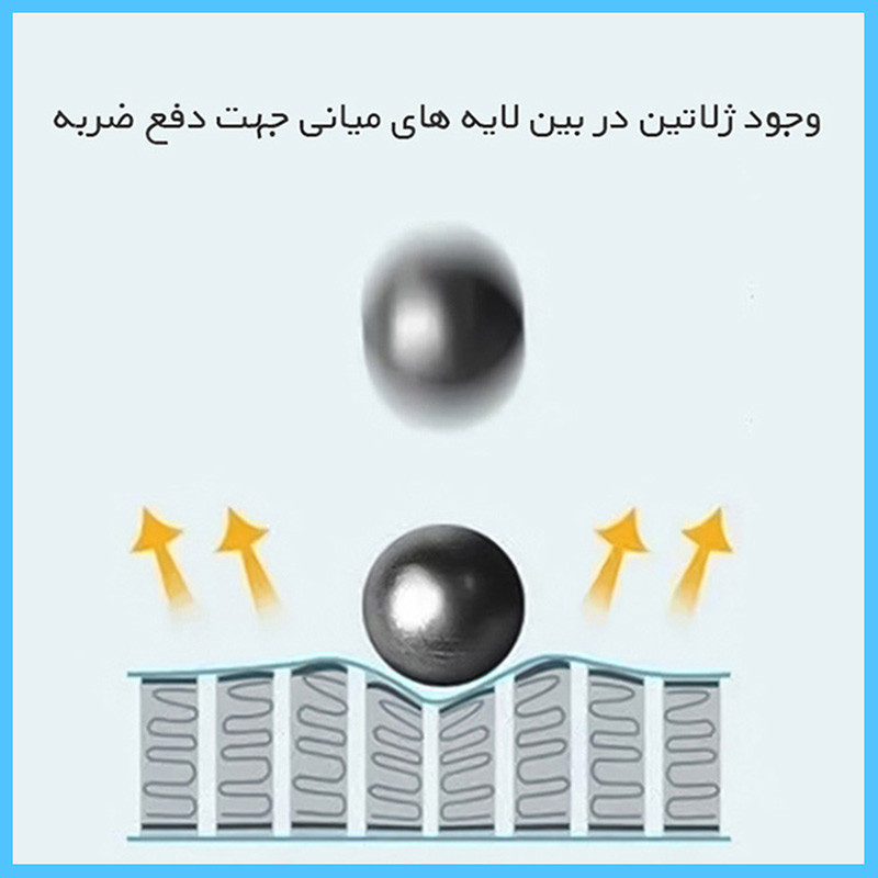 محافظ صفحه نمایش شفاف تکنو مدل Resistant مناسب برای گوشی موبایل اچ ام دی Pulse Plus
