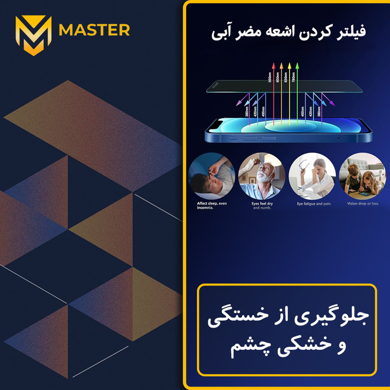 محافظ صفحه نمایش آنتی بلو مستر مدل Eye Care مناسب برای گوشی موبایل اچ ام دی Pulse Plus