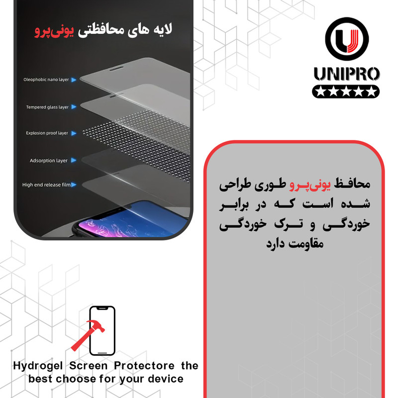 محافظ صفحه نمایش پرایوسی یونی پرو مدل Star 5 مناسب برای گوشی موبایل اچ ام دی Pulse Plus