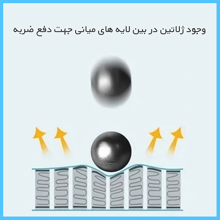 محافظ صفحه نمایش آنتی بلو تکنو مدل Eye Care مناسب برای گوشی موبایل اچ ام دی Pulse Plus