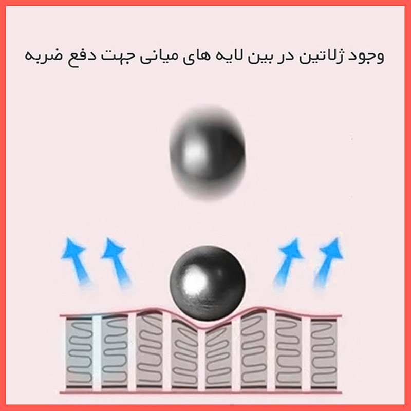 محافظ صفحه نمایش حریم شخصی ریمکس مدل Resistant مناسب برای گوشی موبایل اچ ام دی Pulse Plus
