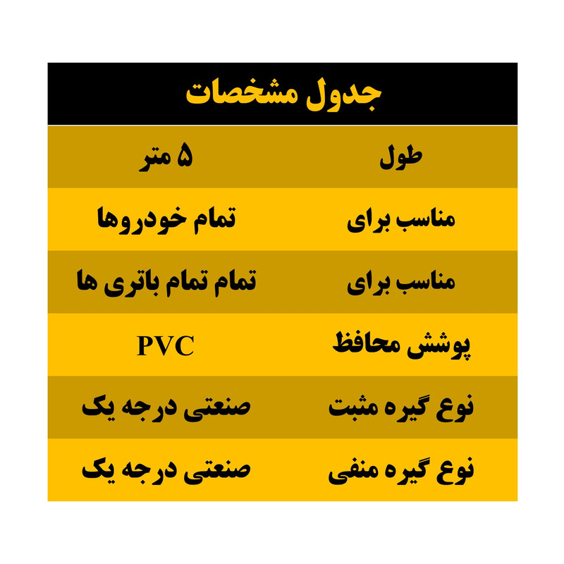 کابل اتصال باتری به باتری موتورسیکلت مدل Cross 1100A-5m مجموعه دو عددی