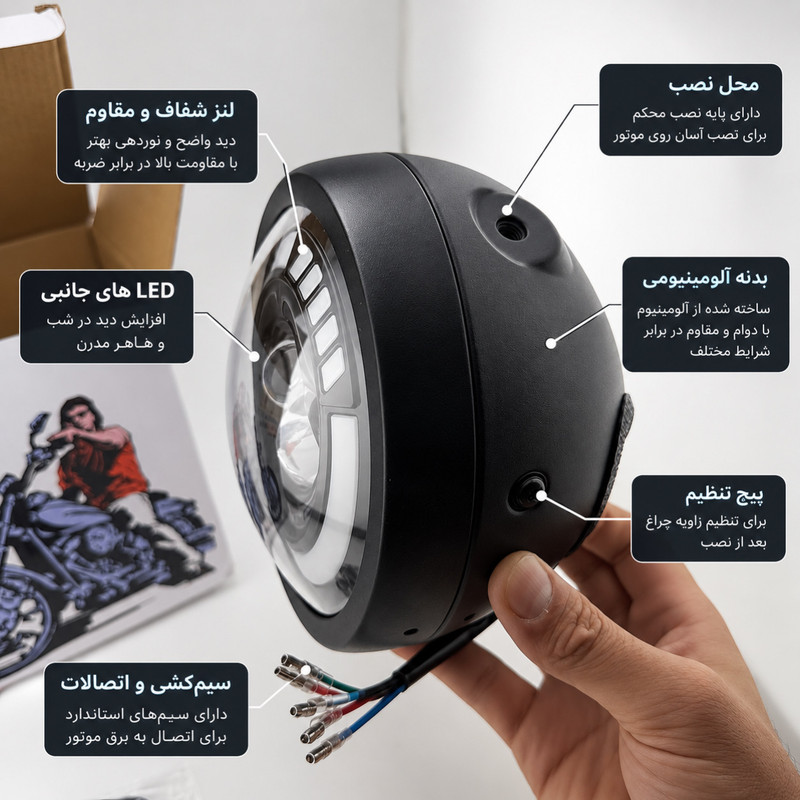 چراغ جلو موتور سیکلت دیلایت و راهنما دار مدل LED LENS