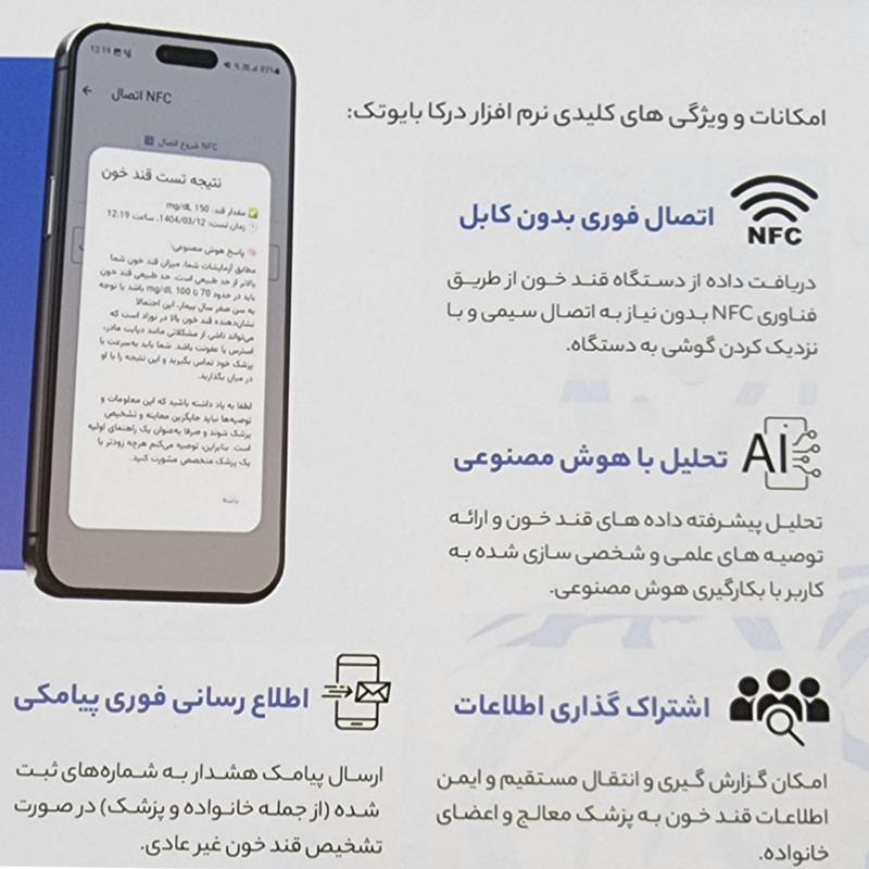 دستگاه تست قند خون درکا مدل D110071 به همراه نوار تست قند خون چهار بسته بسته 50 عددی