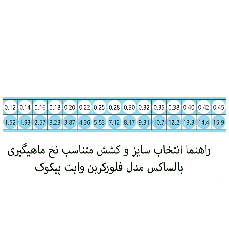 نخ ماهیگیری بالساکس مدل White Peacock-Fluorocarbon سایز 0.35 میلی متر