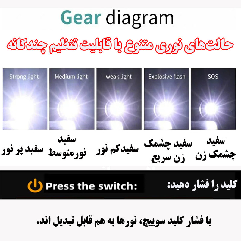 چراغ قوه دستی مدل 5239 با نور مهتابی