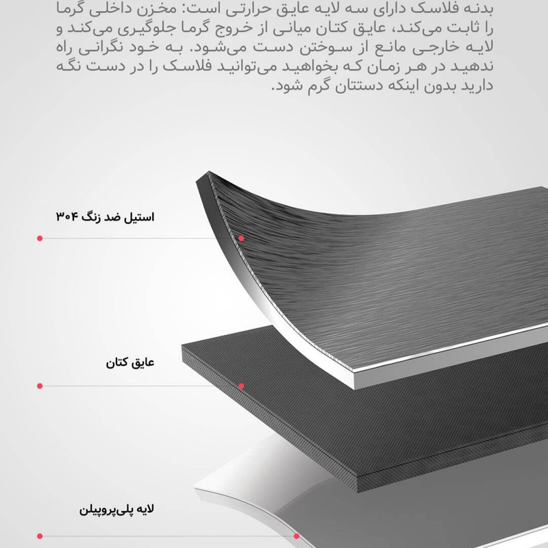 فلاسک درما مدل DEM-DR035S گنجایش 0.35 لیتر