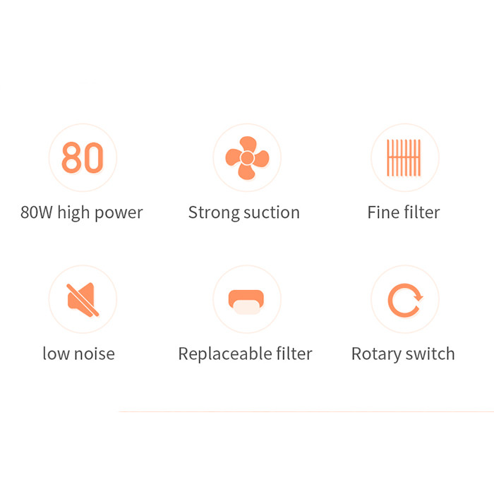 فن زیر دست کاشت ناخن بلوکیو مدل BQ858-3