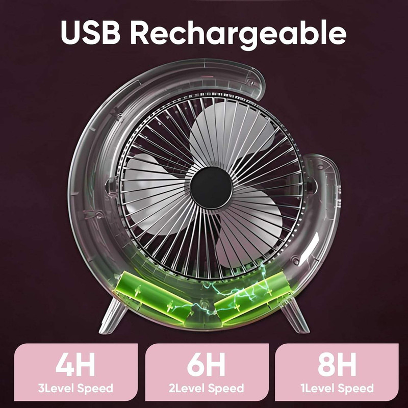 پنکه شارژی مدل Desktop Fan