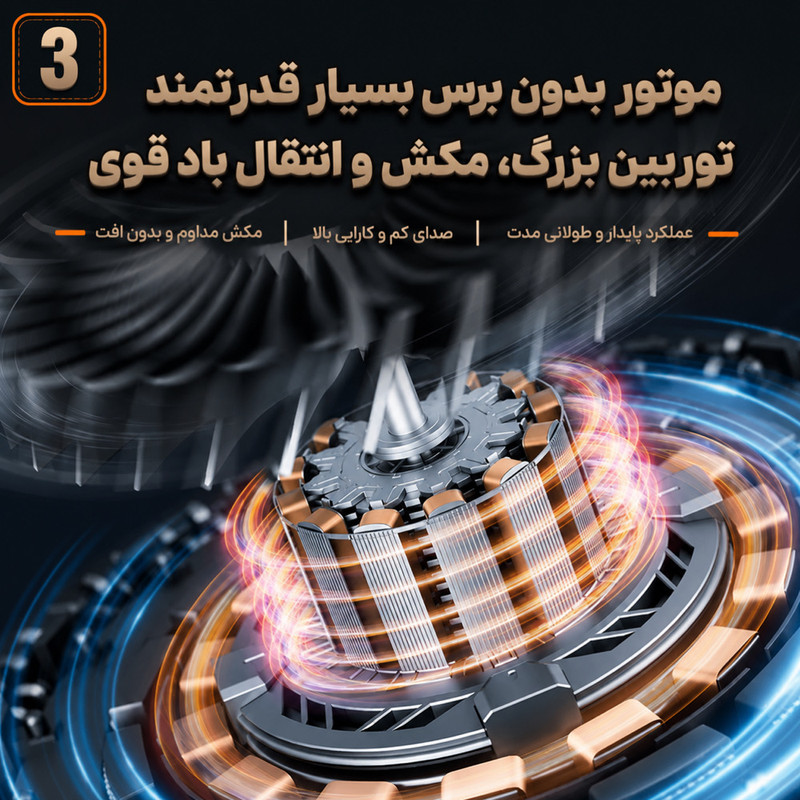 دستگاه دمنده جت فن و جارو شارژی 160 وات 130000 دور در دقیقه سویتو مدل ST-8113