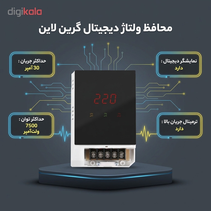 محافظ ولتاژ گرین لاین مدل GLP301 EVO