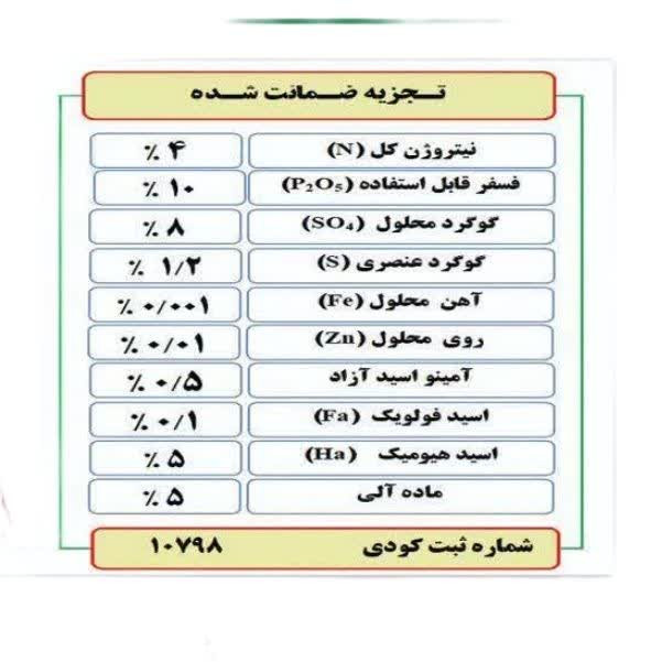 کود سوپر فسفات سایتال مدل تقویت ریشه وزن 25 کیلوگرم