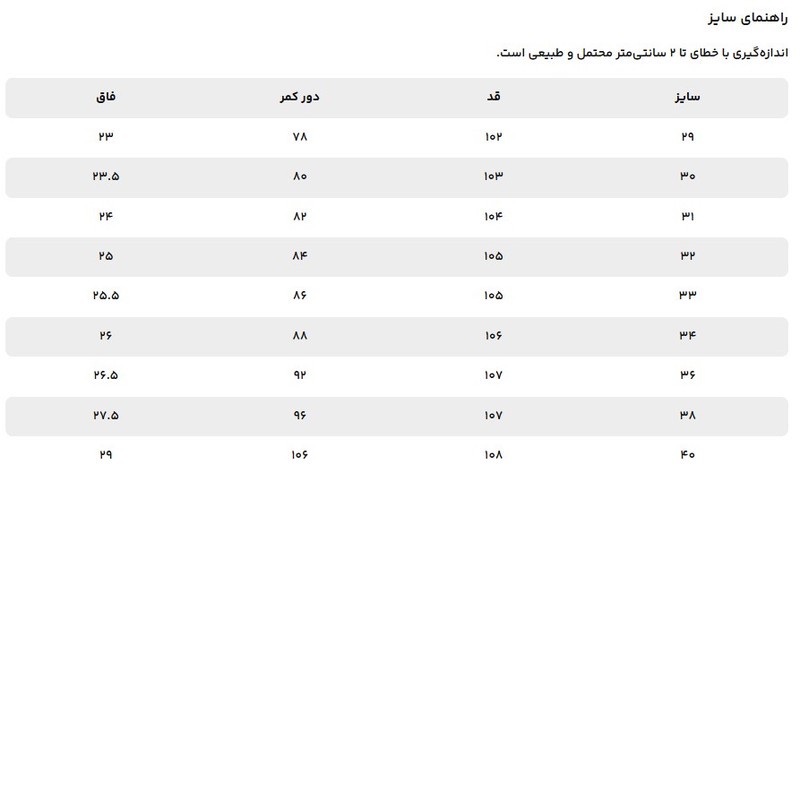 شلوار اسلیم فیت مردانه جوتی جینز مدل 31551711