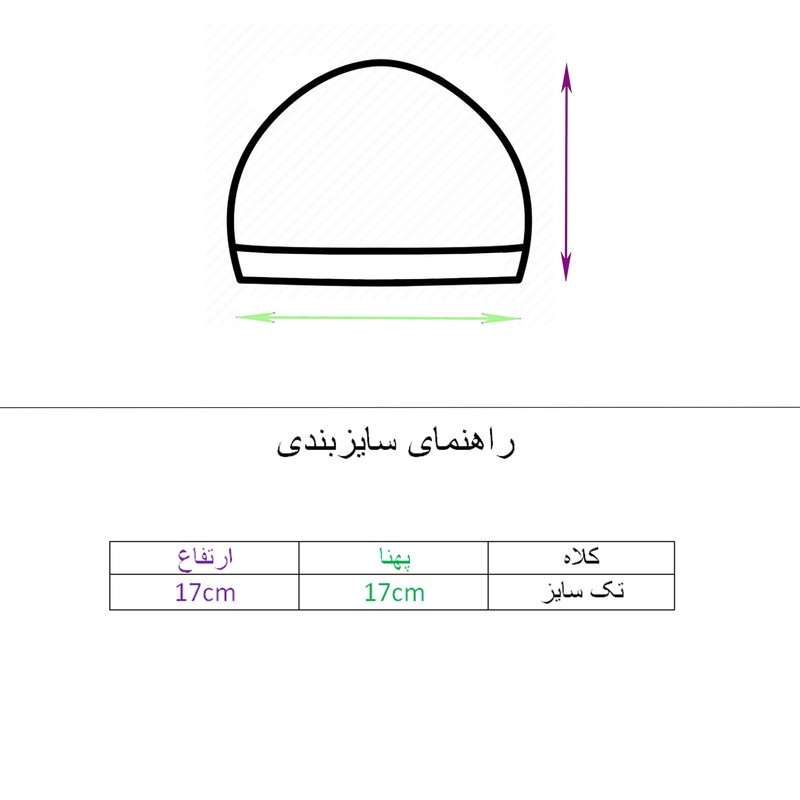 ست 4 تکه لباس نوزادی مدل توت فرنگی