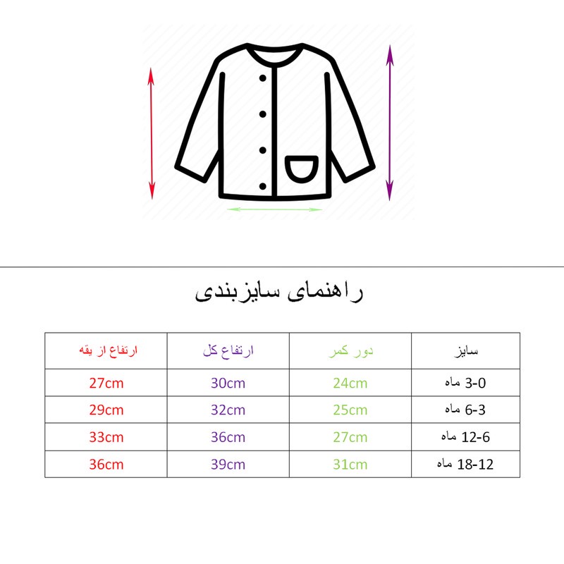 ست 4 تکه لباس نوزادی مدل توت فرنگی