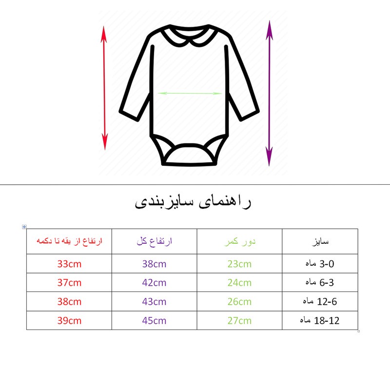 ست 4 تکه لباس نوزادی مدل توت فرنگی