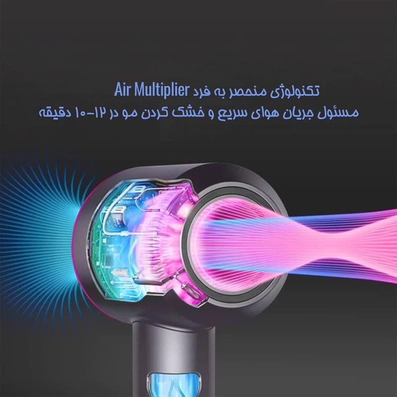 سشوار نیمهحرفهای خانگی مدل LEAFLESS-HD با توان 1600 وات، موتور AC، تنظیم دما در چهار حالت، تنظیم سرعت در سه حالت، سری...